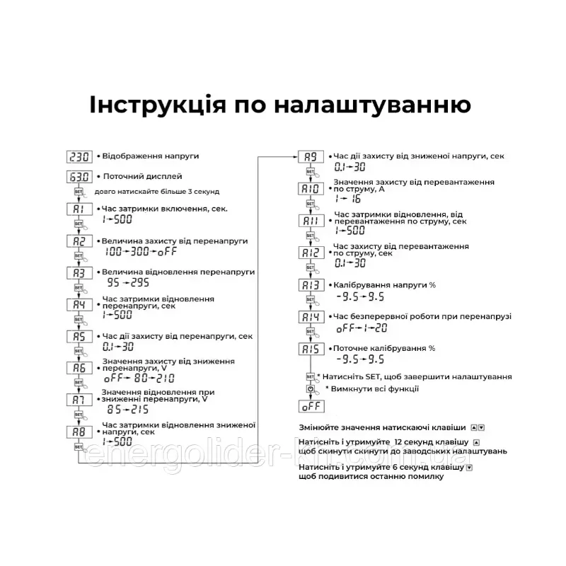 Реле напруги в розетку для холодильника 16А 3500 Втдва дисплея TOMZN код п273  - фото 2